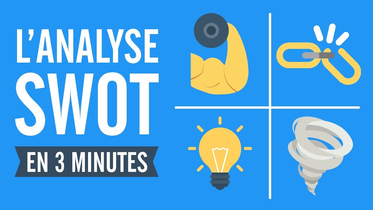 L'analyse SWOT (exemple inclus)