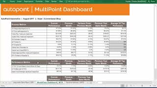 AutoPoint - Features & Pricing (December 2025)