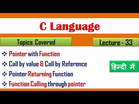 Pointer With Function In Clecture 33returning Pointer From Function In C