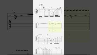 Guitar Tab: Prince - When Doves Cry Intro #prince #purplerain #guitartab #whendovescry
