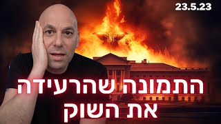 🚨 זהירות: תמונה מבוססת בינה מלאכותית הפילה את שוק ההון