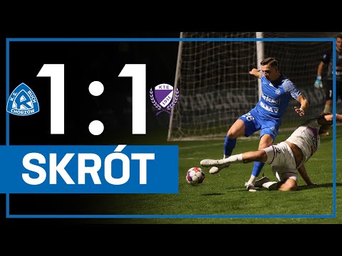 SKRÓT: Ruch Chorzów 1-1 Kecskemeti TE [MECZ KONTROLNY] (23.01.2024)