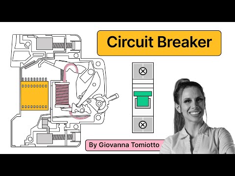 Circuit Breaker Explained | Working Principle