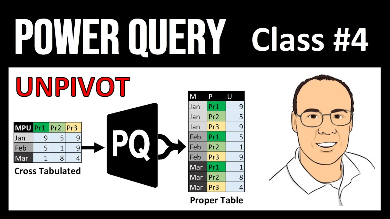 Power Query #4: How to Unpivot Columns with Table.UnpivotOtherColumns function