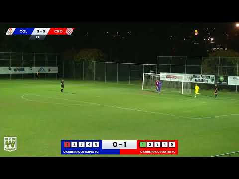 MEN: NPL Qualification and Elimination Finals 2023