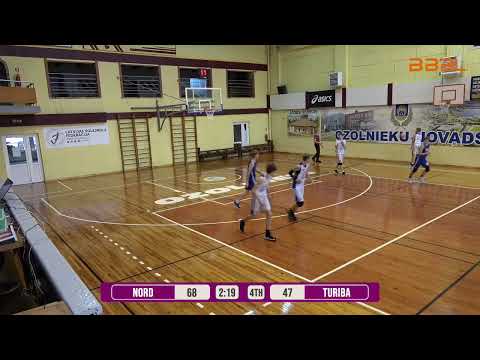 SK Nord 2004 - Turība Rīga Centrs 2004