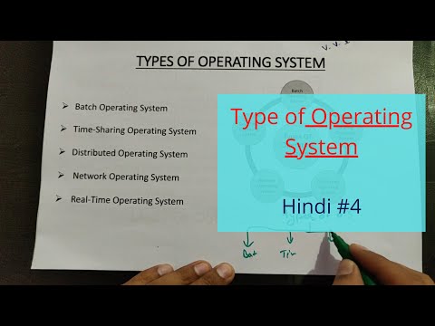 Introduction to Operating System in Hindi Operating System Tutorials Hindi 02