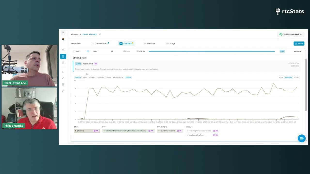 LiveKit + xAI: Grok Voice Agent