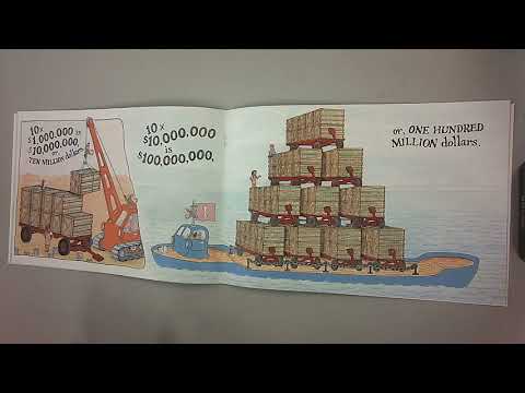 Can You Count To A Googol?