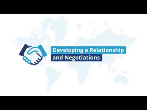 Business Travel Abroad Business Travel Abroad