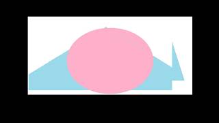 gripin   Hiç Utanmadan