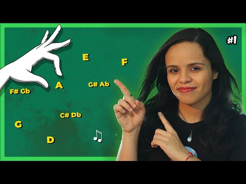 🔴 LEARN Musical Notes ♫ MUSIC THEORY COURSE for producers #1