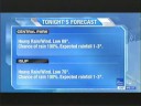 HD Local Forecast on The Weather Channel