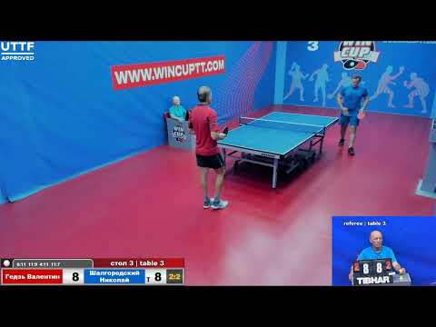 Гедзь Валентин 2-3 Шалгородский Николай Турнир Восток 3  WINCUP 06.08.21 Трансляция Зал 3