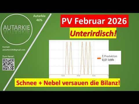 Solarboom 2026: 1,1 GW PV im Februar! Folge 505 #4k