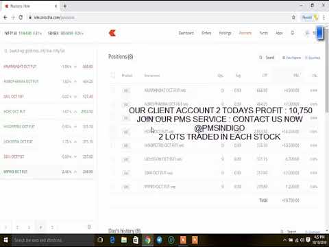 16-10-2019 LIVE PERFORMANCE EQUITY | FNO| TECHNICAL ANALYSIS |   BEST TRADING STRATEGIES