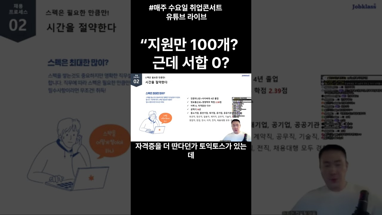 지원은 100개