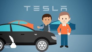 Click to play: Capitalism v. Cronyism: Why Can't You Buy a Tesla in Utah?