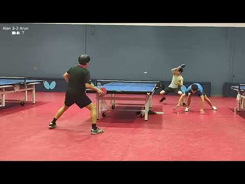 Alan (1784) vs Arun Sharma (1921) Short Form