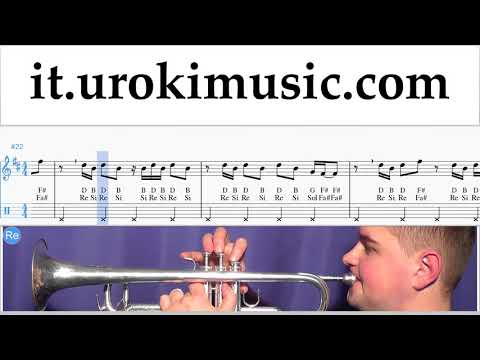 Lezioni di Tromba Imagine Dragons - Thunder Tutorial Spartito um-i276