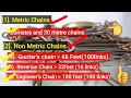 Types Of Chains In Chain Surveying Gunters Chain Revenue Chain Engineers Chain And Metric Chains