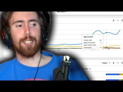 Asmongold Is MORE POPULAR Than BFA