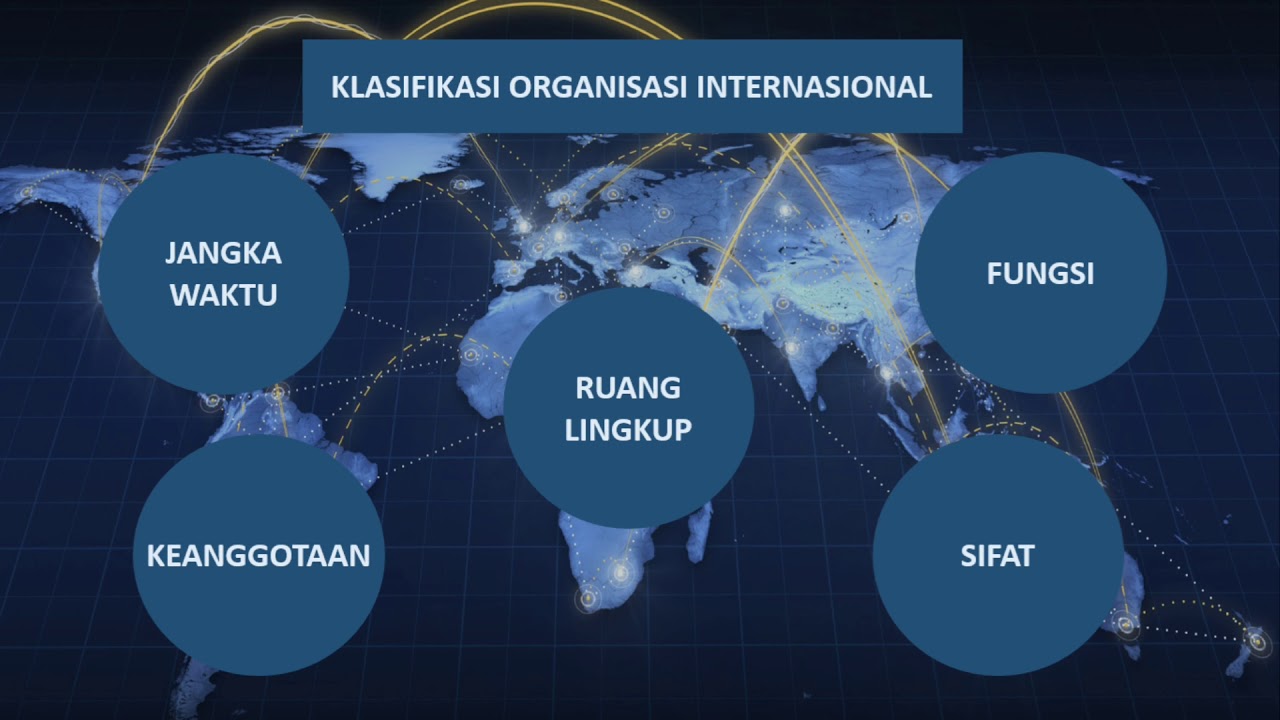 Hukum Organisasi Internasional - Pertemuan 1 (Fokus Materi: Definisi & Klasifikasi OI)