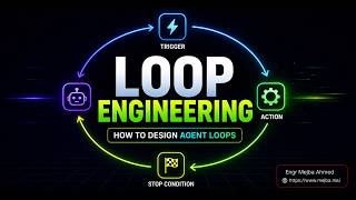Loop Engineering: How to Design Agent Loops That Actually Stop
