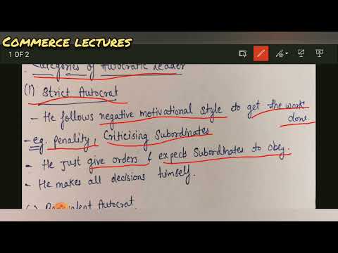 leadership characteristics of leadership business organisation and management b com bba