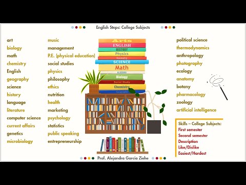 English Steps: College Subjects (Intro)