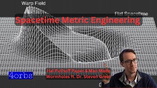 Spacetime Metric Engineering & Greer Says MH370 Videos Show Real Wormhole