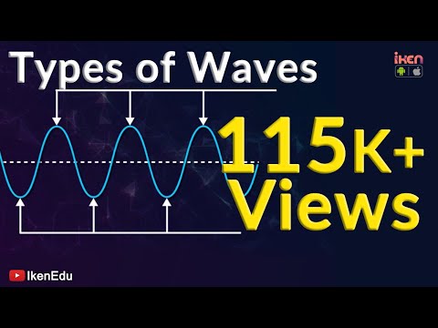 download lagu mp3 mp4 Mechanical Waves, download lagu Mechanical Waves gratis, unduh video klip Mechanical Waves