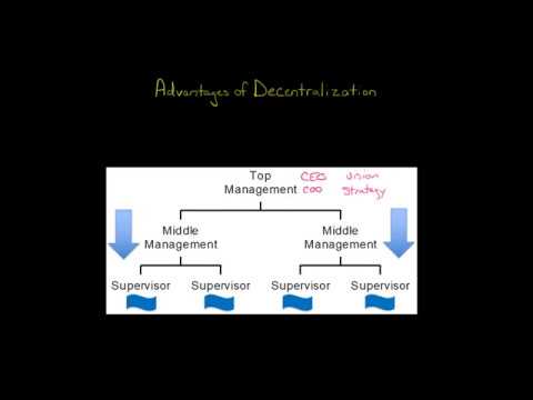 Advantages of Decentralization