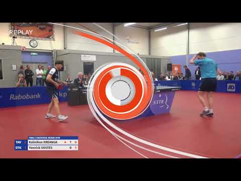 Finale Eredivisie heren 2018: Kalinikos Kreanga - Yannick Vostes