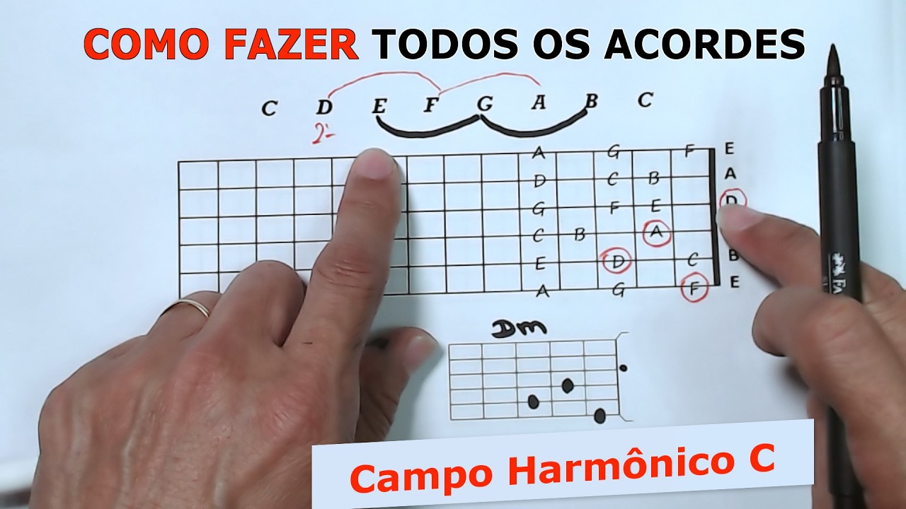NÃO VAI APRENDER VIOLÃO Sem Saber Disso  - Prof. Sidimar Antunes