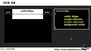 프론트엔드, 백엔드 개발자를 위한 HTML5, CSS3 강의 39강 - 두 번째방 설정하기(박스 정렬과 최소 높이)