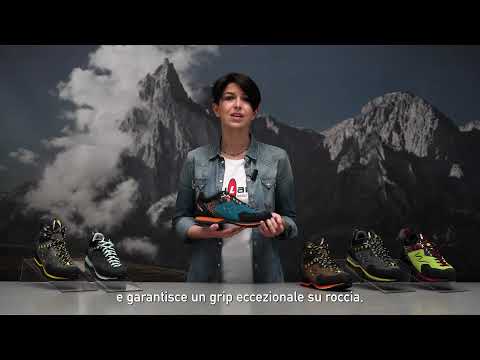 VITRIK GTX family - Tech video