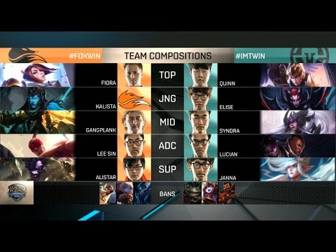 FOX vs IMT Highlights - ECHO FOX vs IMMORTALS - NA LCS Week 3 - SPRING 2016