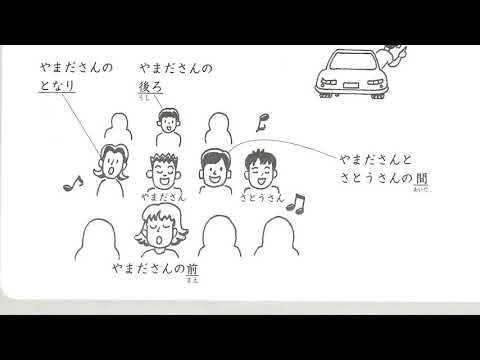 Revision Genki textbook lesson 4