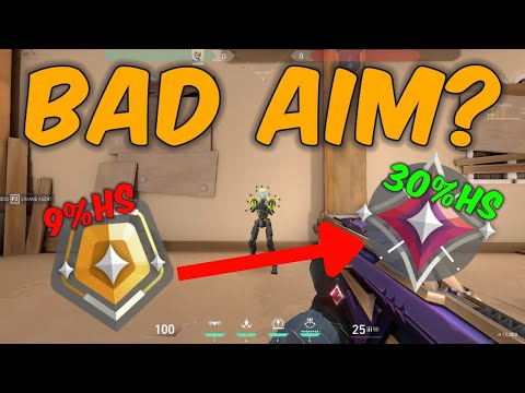 Why You Actually Whiff... It’s Not Aim or Movement