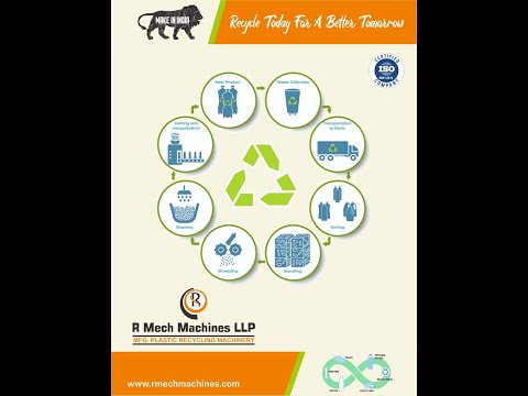 PET Bottle Washing Plant
