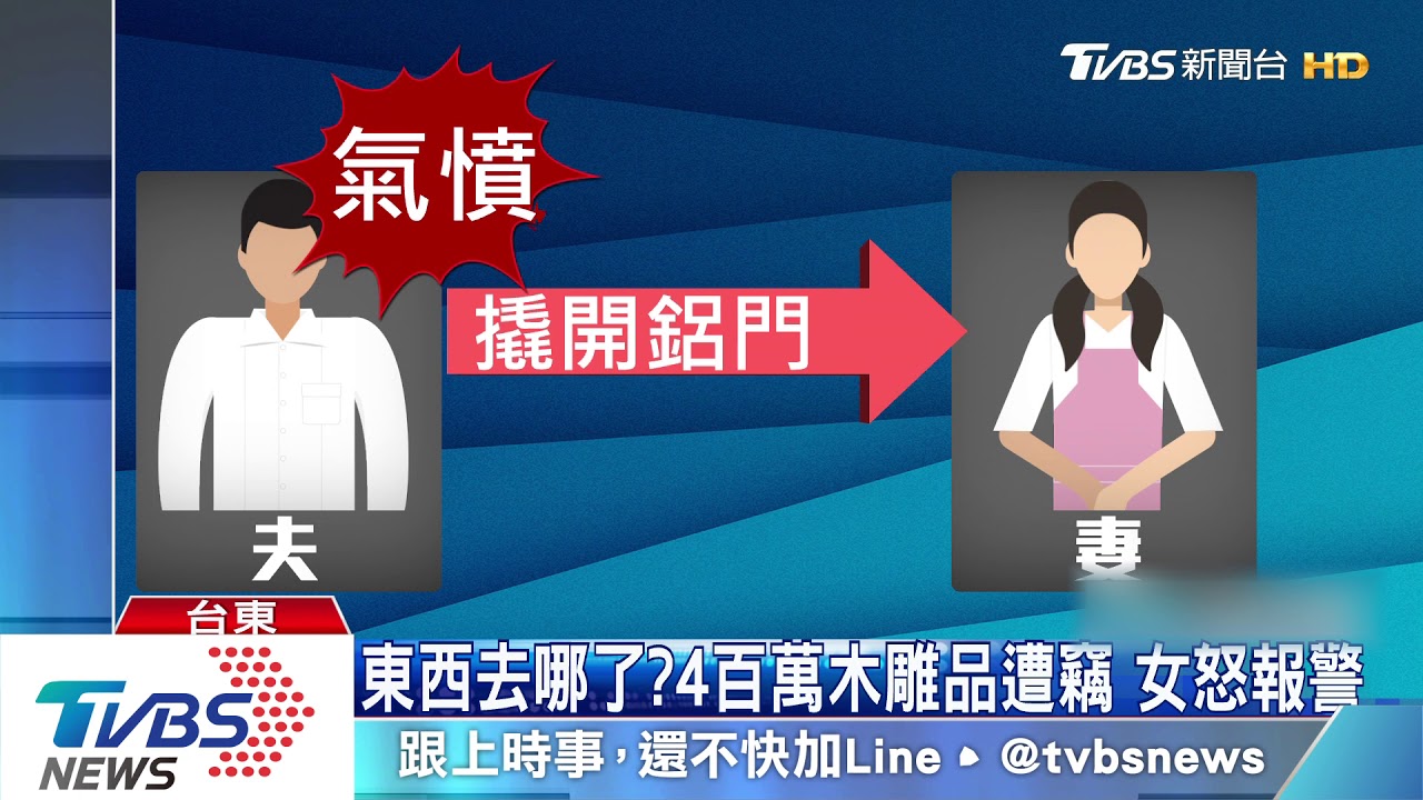 東西去哪了?4百萬木雕品遭竊 女怒報警