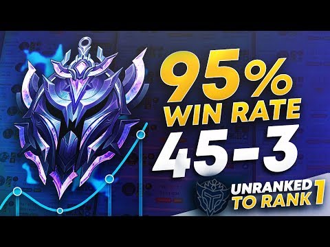 95% WINRATE IN DIAMOND 2 (45-3) - UNRANKED TO RANK 1 (PART 4) | League of Legends