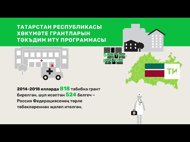 ТР хөкүмәте грантларын тәкъдим итү программасы