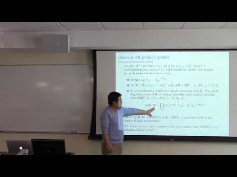 Limit theorems for eigenvectors of the normalized Laplacian for random graphs Part 1