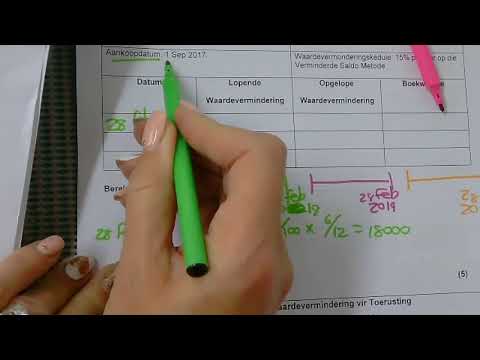 Gr 10 Rek - Voorbeeld Vraestel Vraag 1 Oktober 2020 - Tanya Nel