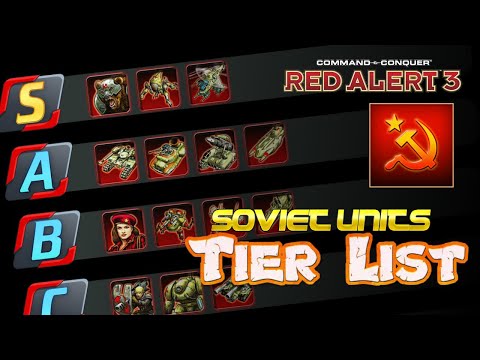 Soviet Units Competitive Tier List | Red Alert 3