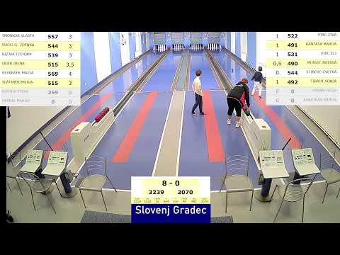 20240217 - KKSG - KK RADENSKA