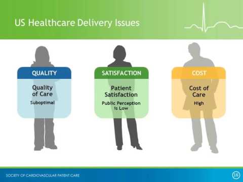 Heart Failure Awareness Week Educational Webinar