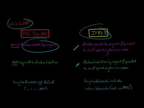 Segment Reporting IFRS vs U S GAAP